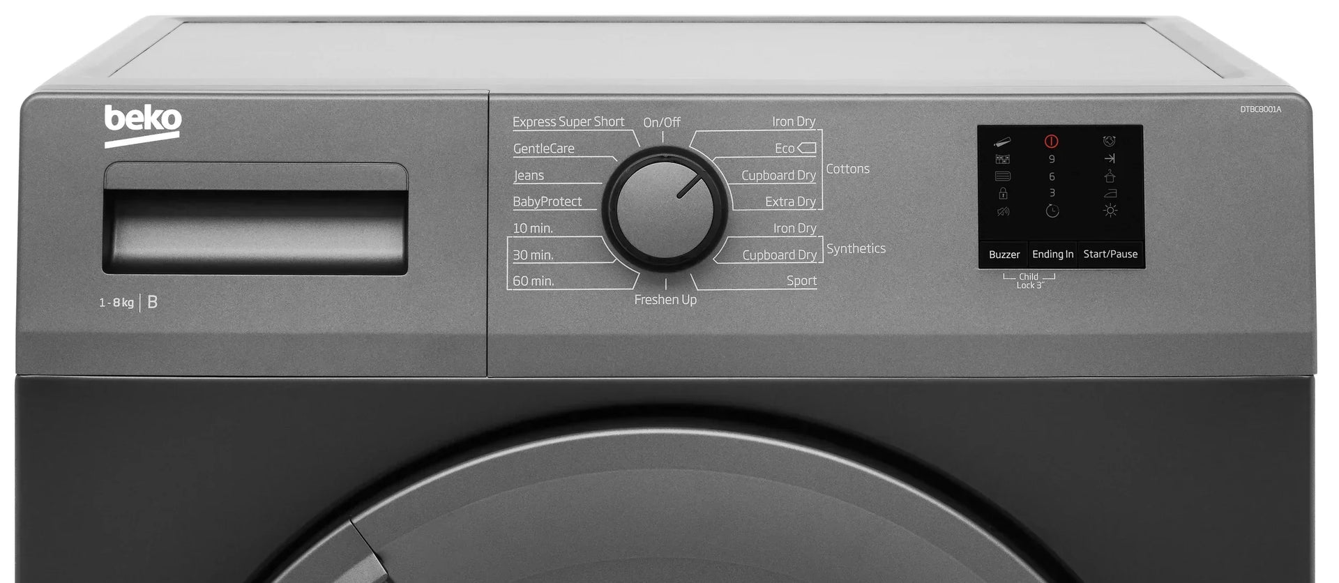 Beko washer dryer Synthetic Dry mode control panel diagram