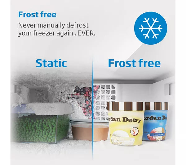 Beko CNG4582VW - White Freestanding Frost Free Fridge Freezer - 168L/102L - E Energy