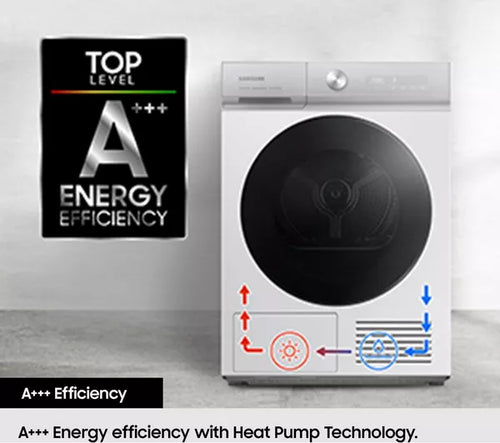 Samsung DV90CGC0A0AEEU - White 9KG Heat Pump Tumble Dryer - A++ Energy Rating