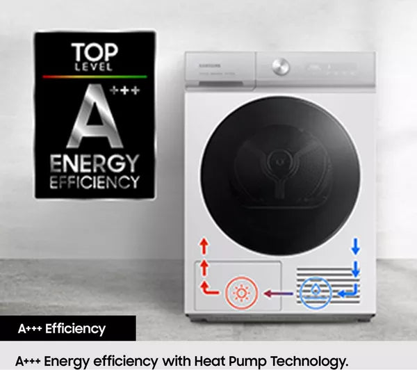 Samsung DV90CGC0A0AEEU - White 9KG Heat Pump Tumble Dryer - A++ Energy Rating