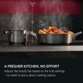 AEG TN64IA0ZXB - Black 5000 Induction Hob 60cm - 4 Zones