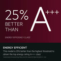 AEG TR948V4BC - White 8KG Heat Pump Tumble Dryer - Freestanding - A+++ Energy