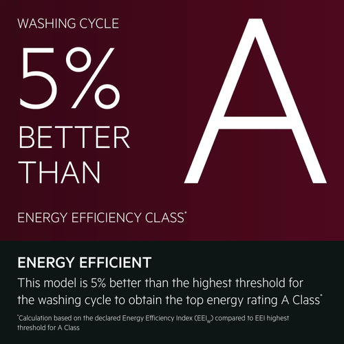 AEG LWR7314L4B - White 11KG/7KG Washer Dryer - 1400 RPM - D/A Energy