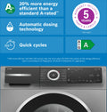 Bosch Series 6 WGH254ARGB - Graphite 10KG Washing Machine - 1400 RPM - A energy