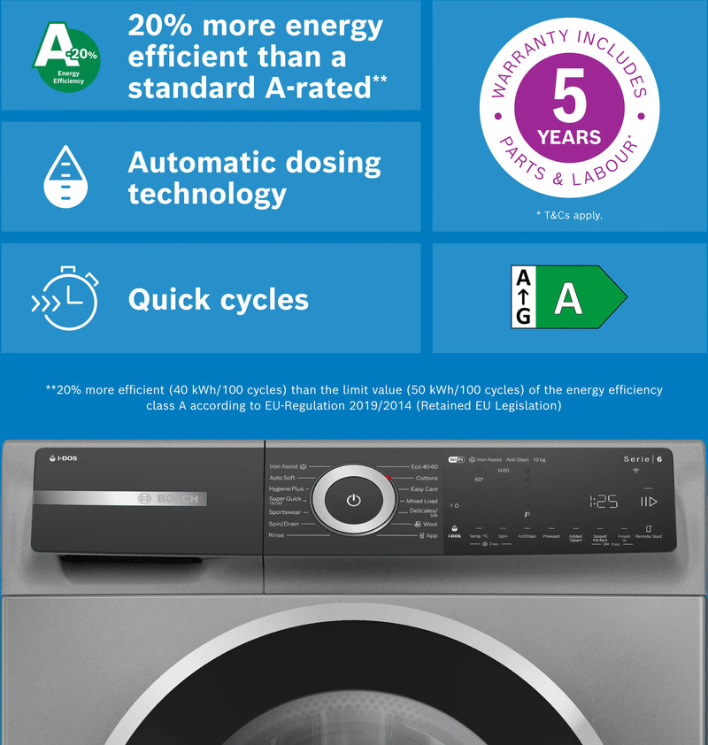 Bosch Series 6 WGH254ARGB - Graphite 10KG Washing Machine - 1400 RPM - A energy
