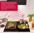 Neff T56FHS1L0 - Black 4 Zone Induction Hob