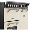 Stoves DX RCA RICH 90Ei RTY - Cream Range Cooker - 90cm - 5 Zone Induction - 174L Capacity - A Energy