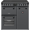ST DX RCA RICH 90Ei RTY AGR 444412009 - Grey 90cm Range Cooker - Induction - A Rated