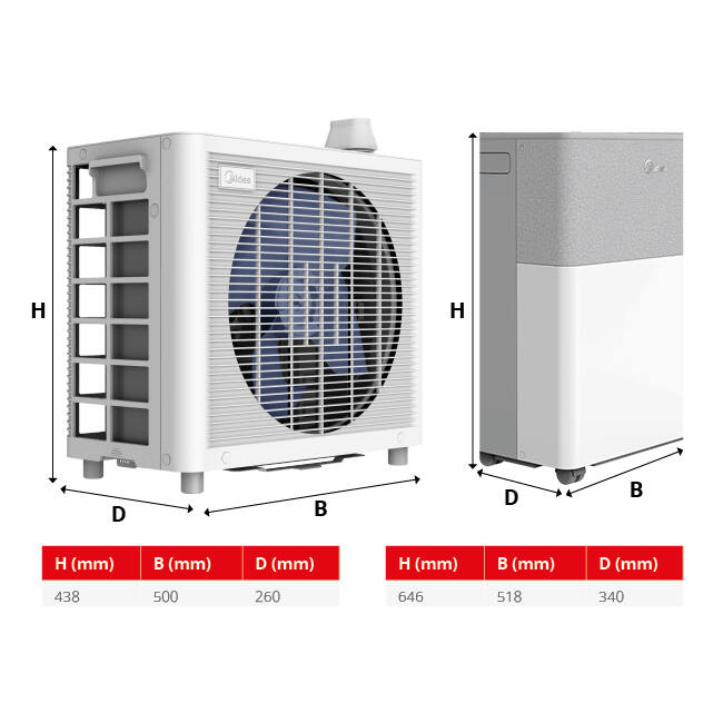 Midea Portasplit - White Mobile Split Air Conditioning Unit - 3.5 kW - A++ Energy