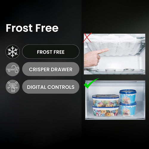 Teknix THFD17870X - Silver Freestanding American Frost Free Fridge Freezer - E energy