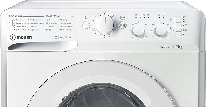 Indesit MTWC 71252 W UK - White Freestanding 7KG Washing Machine - 1200 RPM - E energy