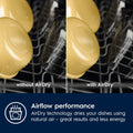 AEG GF5200D1SNW - White 60cm Freestanding Dishwasher - 13 Place Settings - D Energy