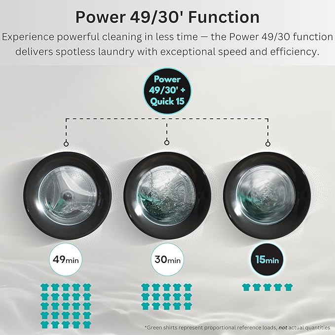 Teknix TK2W814HS - Titanium 8KG Washing Machine - 1400 RPM - A energy