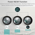 Teknix TK2W714HW - White 7KG Washing Machine - 1400 RPM - A energy - Display