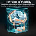 Teknix TK5HP9HS - Titanium 9KG Tumble Dryer - Heat Pump - E Energy Rating