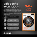 Teknix TKW12142HW - White Freestanding 12KG Washing Machine - 1400 RPM - A energy