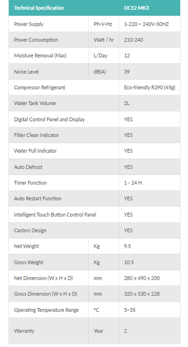 EcoAir DC12 MK3 - White 12L Dehumidifier - Digital Display - 2L Tank