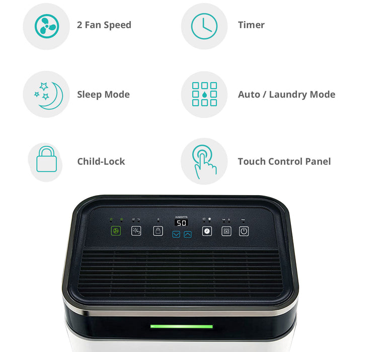 EcoAir DC18 MK2 - 18L Dehumidifier - Digital Display with Carbon Filter