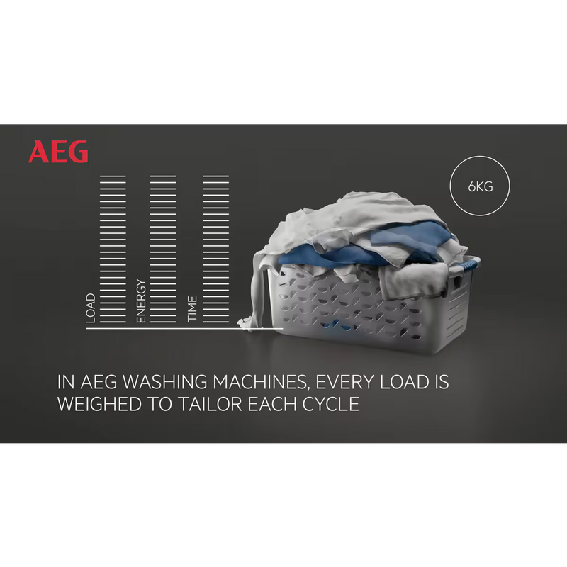 AEG LF8E8436BI - 8000 Series Integrated 8KG Washing Machine - 1400 RPM - A energy