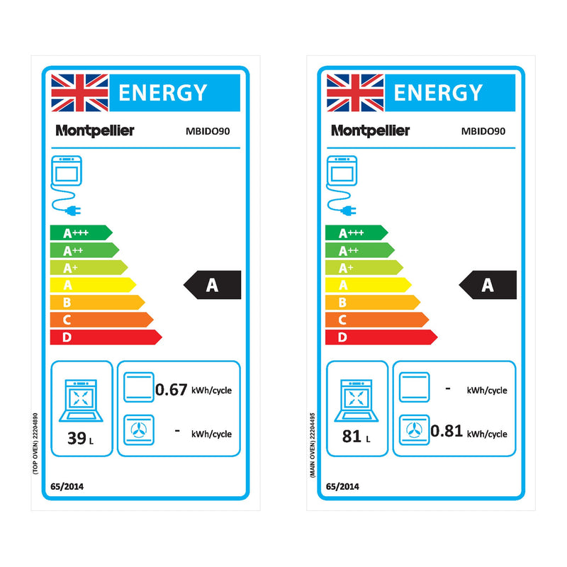 Montpellier MBIDO90 - Black Double Ovens - 39/81L - A/A Energy Rating - Display