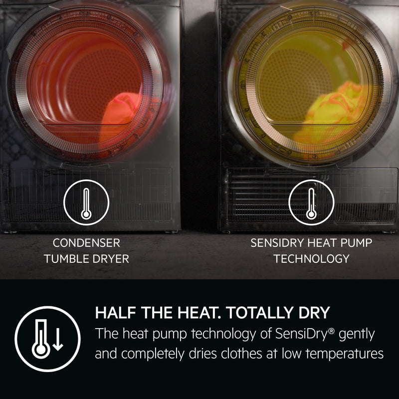 AEG TR818P4B - White 8KG Heat Pump Condenser Dryer - A++ energy