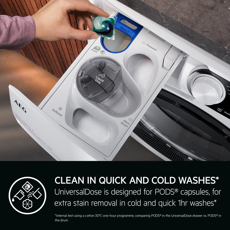 AEG LWR8516O5UD - White 10KG/6KG Washer Dryer - 1600 RPM - D energy