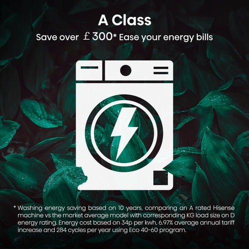 Hisense WD5S1045BB - Black 10.5KG/6KG Washer Dryer - 1400 RPM - D Energy
