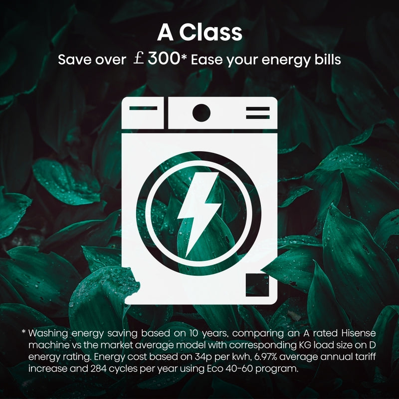 Hisense WD5S1045BB - Black 10.5KG/6KG Washer Dryer - 1400 RPM - D Energy