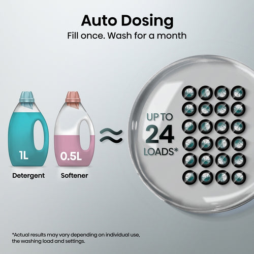 Hisense WD5S1045BB - Black 10.5KG/6KG Washer Dryer - 1400 RPM - D Energy