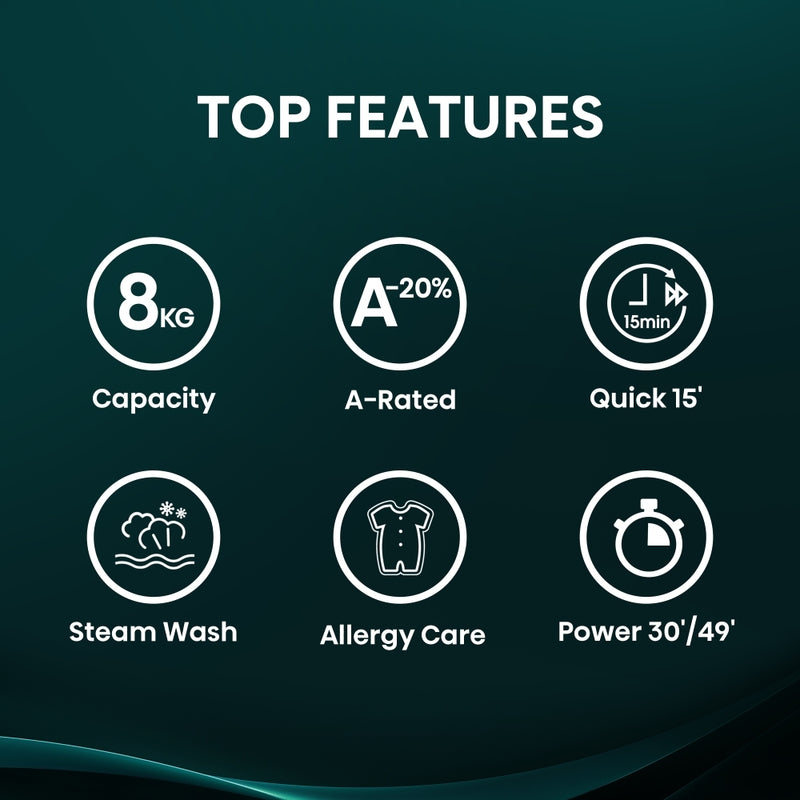 Hisense WF1Q8041BW - White 8KG Washing Machine - 1400 RPM - A Energy