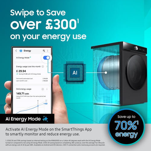 Samsung WW90DB8U95GBU1 - Black 9KG Washing Machine - 1400 RPM - A Energy