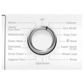 Bosch Series 4 WAN28282GB - White Freestanding 8KG Washing Machine - 1400 RPM - C energy - Display