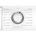 Bosch Series 4 WTH85223GB - White 8KG Heat Pump Condenser Dryer - A++ energy - Display