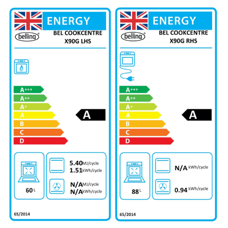 Belling COOKCENTRE X90G STA - Stainless steel 5 Zone Gas Cooker - Manual cleaning - A/A energy