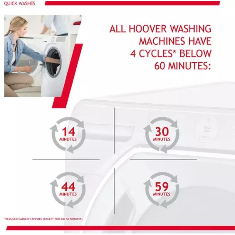 Hoover HBWS 48D2ACE - White Integrated 8KG Washing Machine - 1400 RPM - C energy