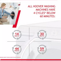 Hoover HBWS 49D2ACE - White Integrated 9KG Washing Machine - 1400 RPM - C energy - Display