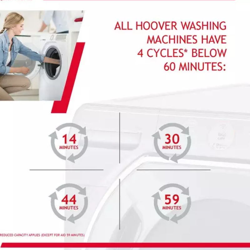 Hoover HBWS 49D2ACE - White Integrated 9KG Washing Machine - 1400 RPM - C energy - Display
