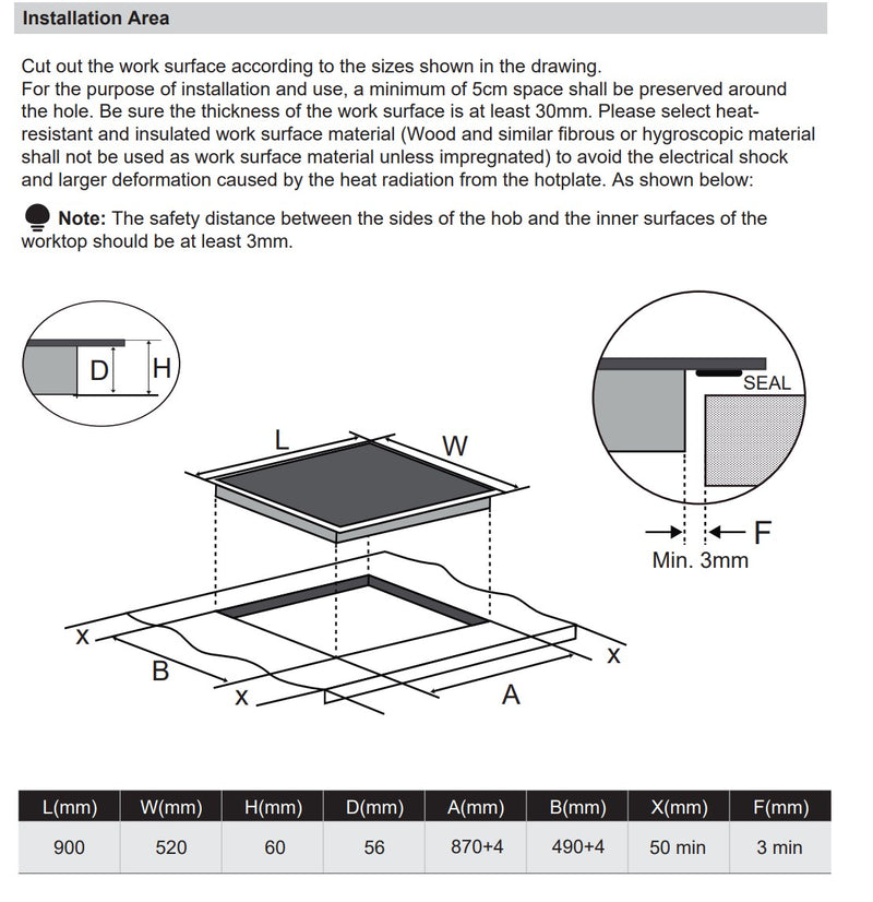 Montpellier MINH90 - Black 90cm 5 Zone Induction Hob - Boost Control - A Energy