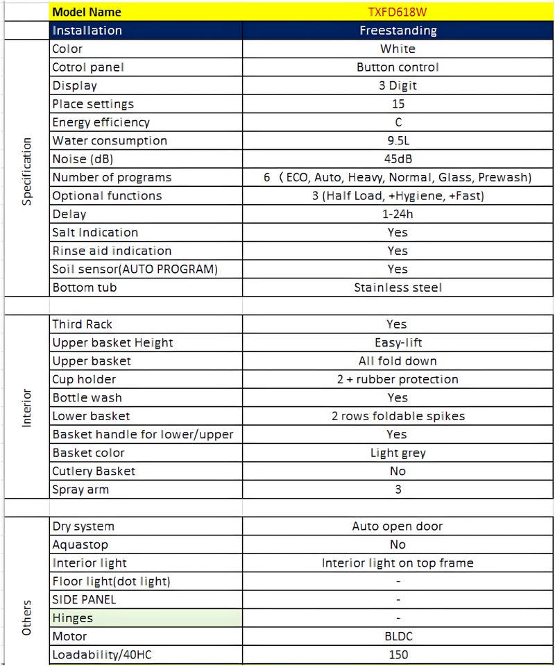 Teknix TX3FD618W - White Full Size Dishwasher - 15 Place Settings - C Energy