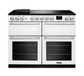 Rangemaster Nexus 110 - White Induction Range Cooker - 5 Zone - A Energy