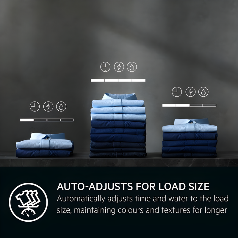 AEG LFSR74144UD - White 10KG Washing Machine - 1400 RPM - A Energy