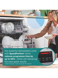 Bosch SMS4EKW06G - White Freestanding Dishwasher - B energy