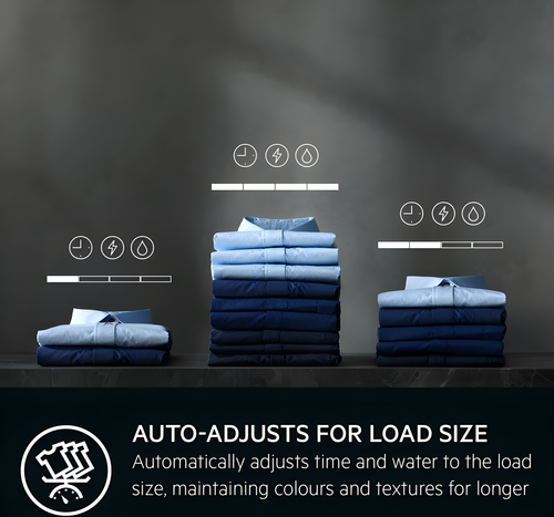 AEG LF7E7431BI - 7KG Washing Machine - 1400 RPM - B Energy