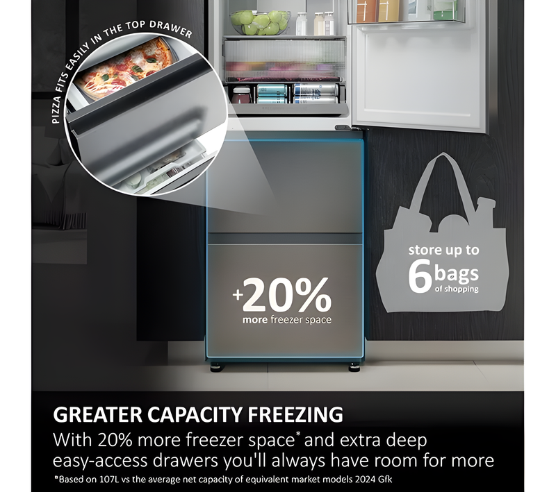 HAIER HTR3518ENMWK - White 60/40 Fridge Freezer - 303L - E Energy