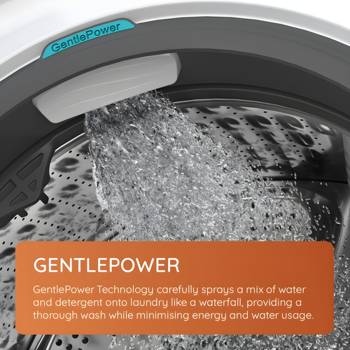 Hotpoint H7 89 GPOWER UK - White 8KG Washing Machine - 1400 RPM - A energy