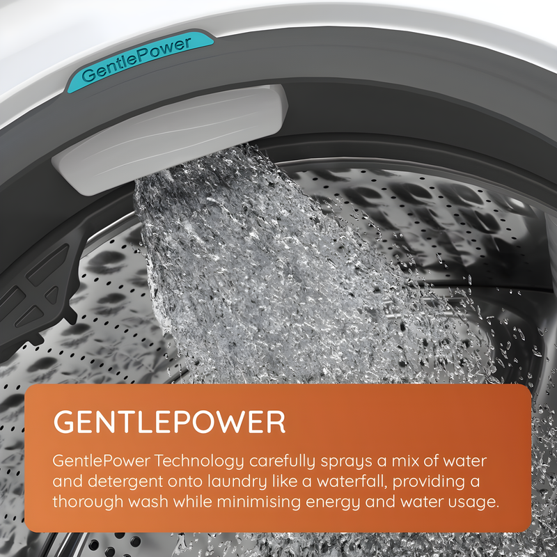 Hotpoint H7 89 GPOWER UK - White 8KG Washing Machine - 1400 RPM - A energy