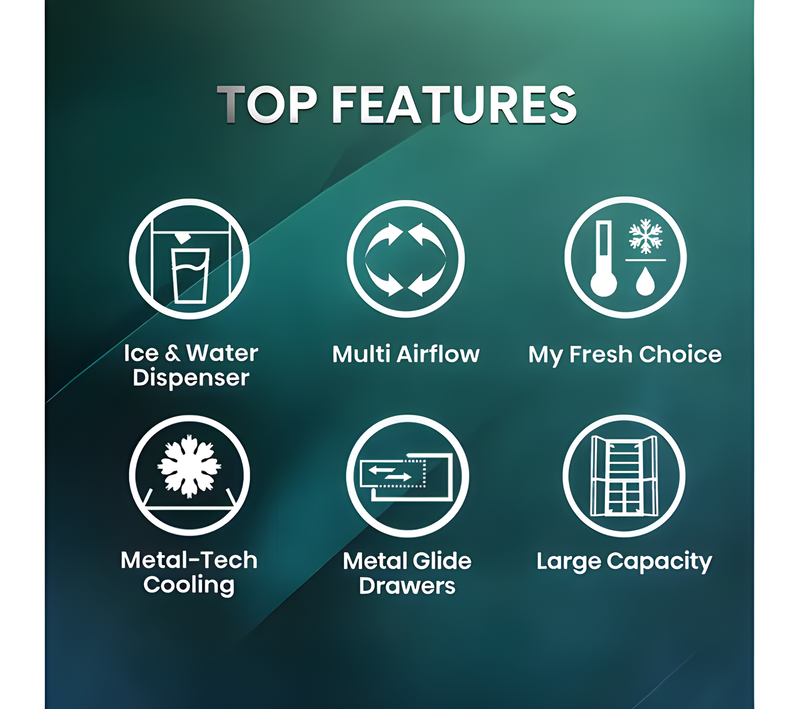 HISENSE RQ760N4SASE - Stainless Steel American Fridge Freezer - 584L Total Capacity - E Energy Rating