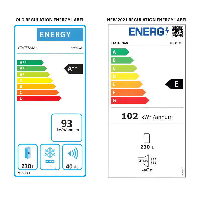 Statesman TL235LWE - White Larder Fridge - F energy