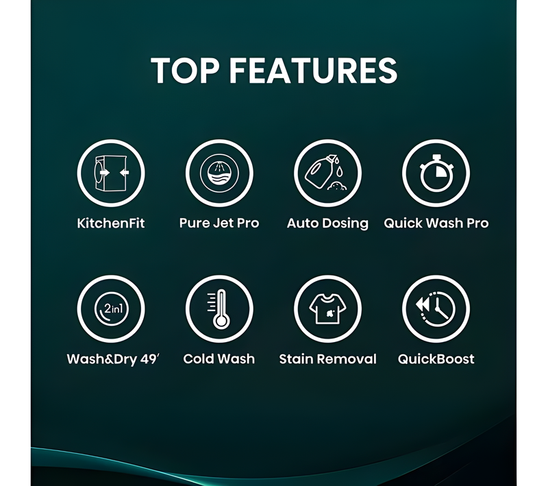 Hisense WD5I1245BWR - White 12KG Washer Dryer - 1400 RPM - D Energy Rating