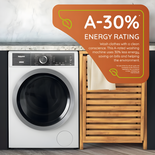 Hotpoint H7 89 GPOWER UK - White 8KG Washing Machine - 1400 RPM - A energy